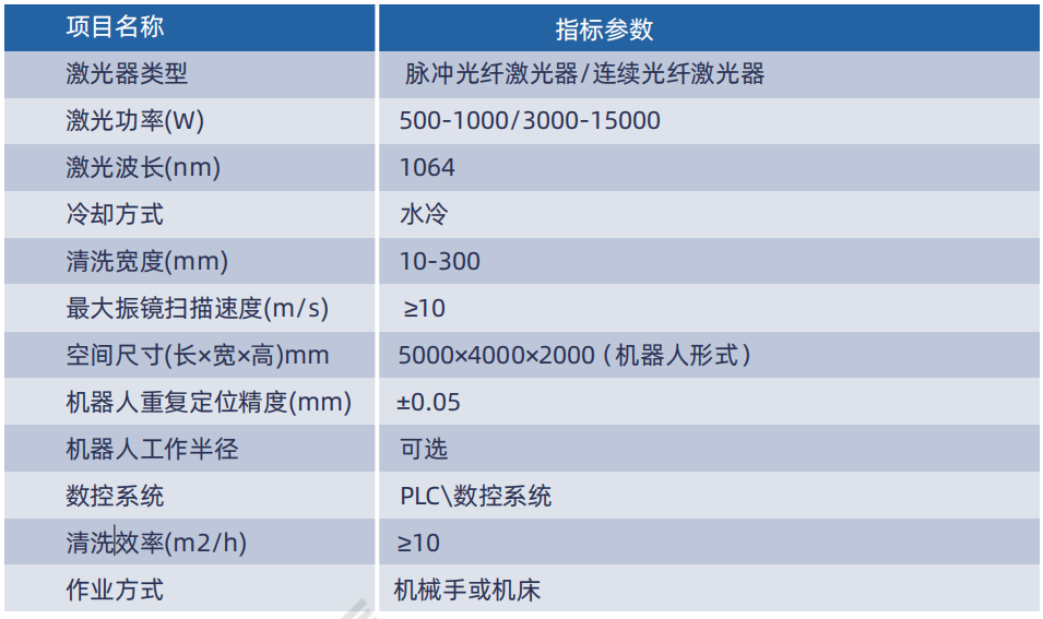 1740213086689501.png image.png