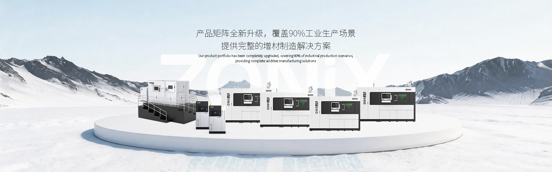 全新产品矩阵